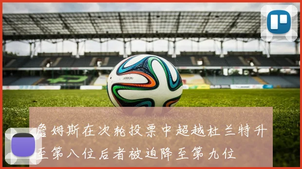 詹姆斯在次轮投票中超越杜兰特升至第八位后者被迫降至第九位