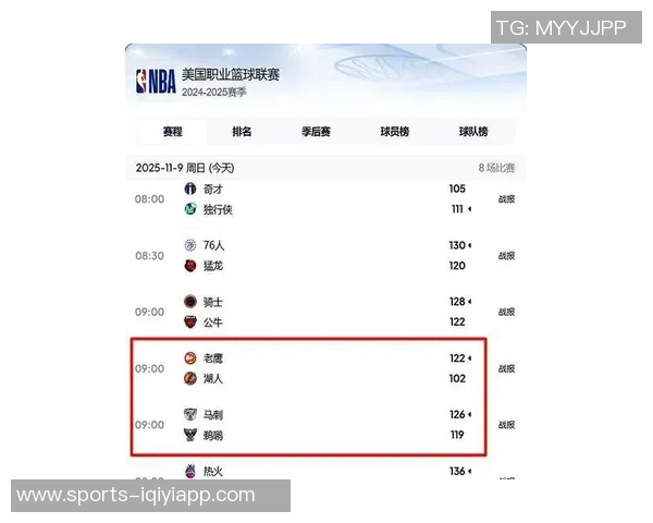 福克斯状态火热三场比赛数据亮眼场均26分8助攻命中率超高